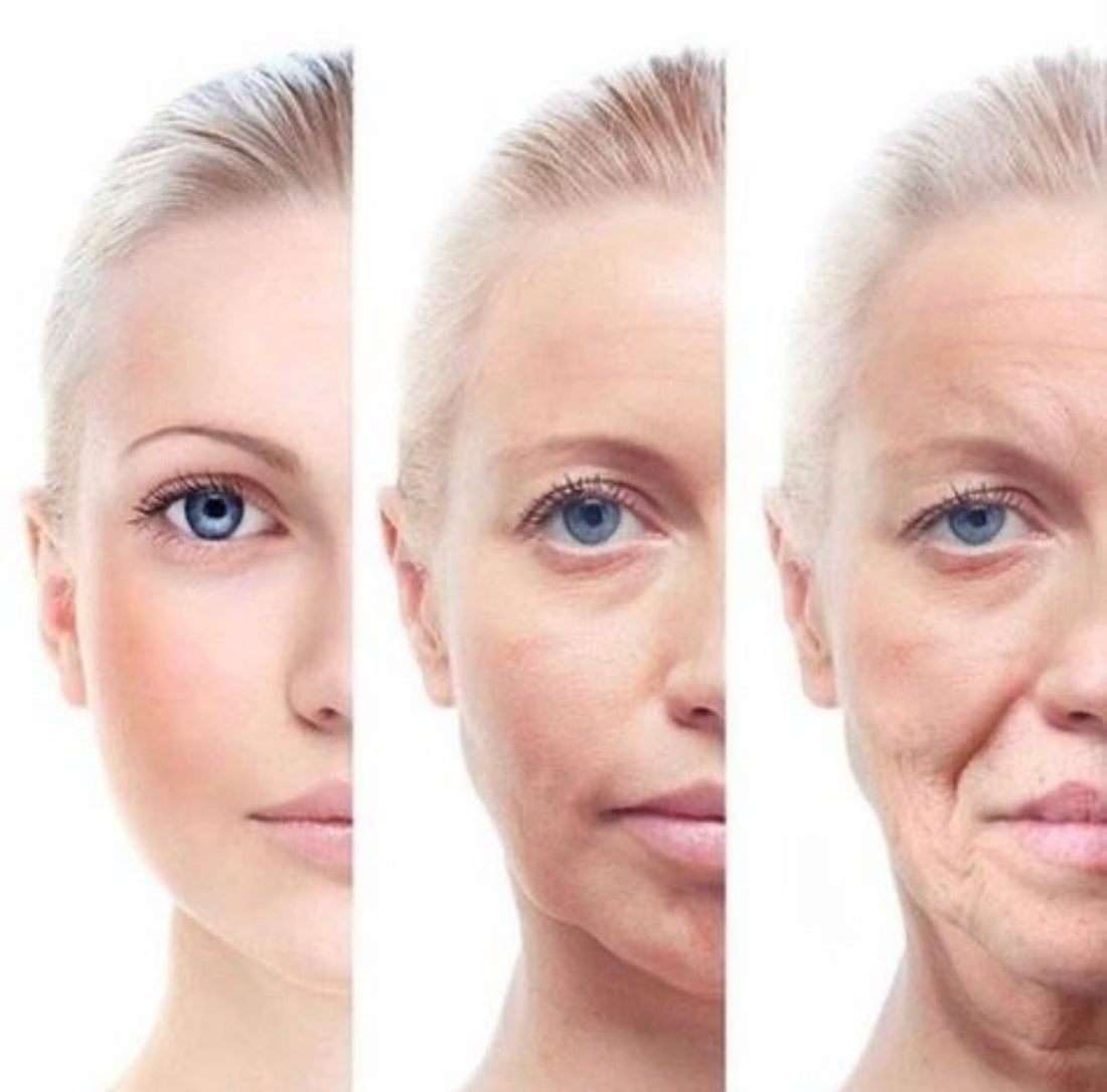 Facial Gadgets for 30+, 40+, 50+: How Skincare Changes with Age